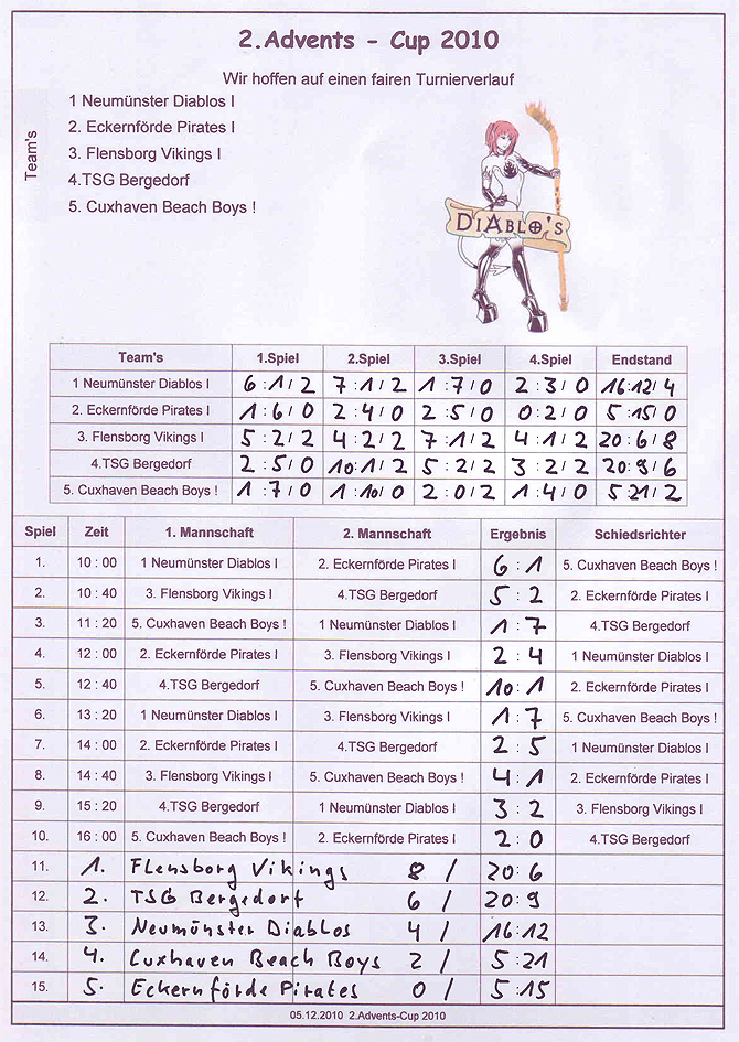 Advents Cup 2010