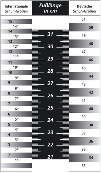 Internationale und deutsche Schuh-Größen